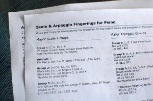 Just Updated: Scale & Arpeggio Fingering (2 Octaves) Reference Sheet