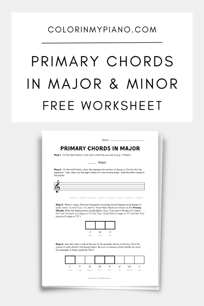 Sum 41 -  Pieces  Piano Chords Lesson 